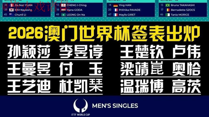 2026世界杯外围开户最佳 2026世界杯外围开户最佳